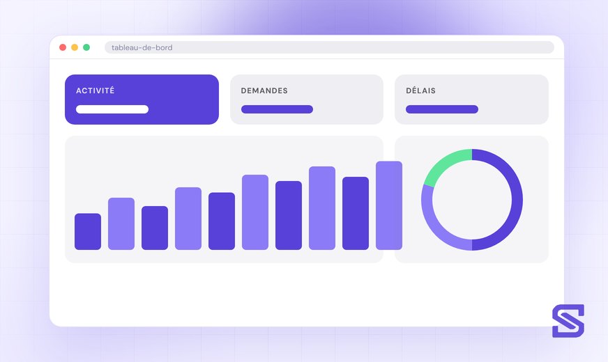 Une plateforme web performante et évolutive : détail 1
